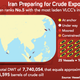 Image for article titled Here are the 25 Iranian oil tankers waiting to ship out somewhere in the world